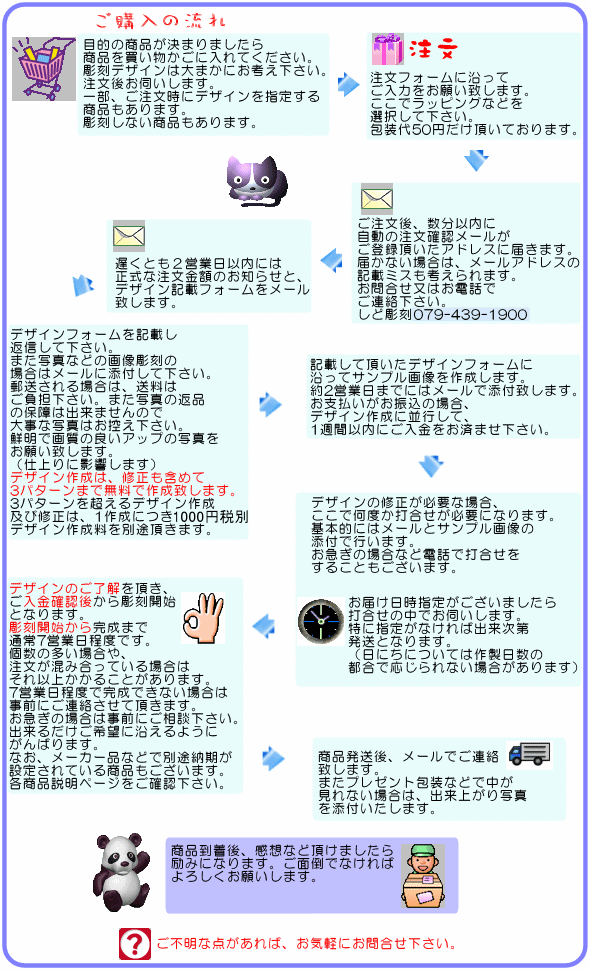 ���w���̗���